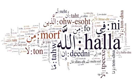 التفاعل اللغوي والقص الحديث