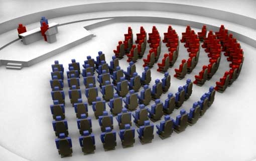 منهج الإصلاح السياسي