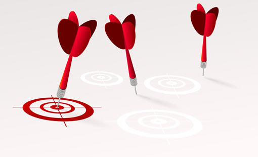 إتخاذ القرار الناجح