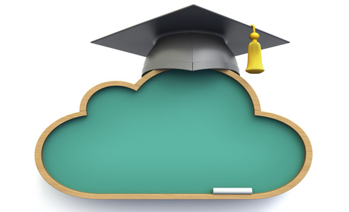 إتيكيت المتعلم في درسه