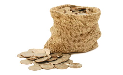 صدقة السلوك الدائم