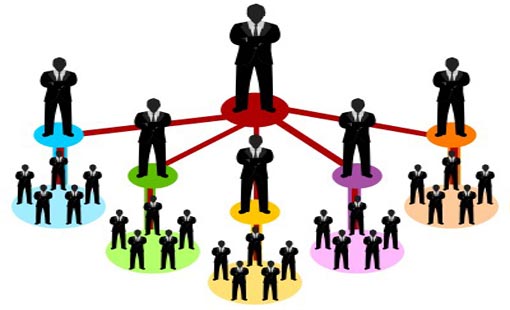 التنفيذ الصحيح للاتصال خلال العمل