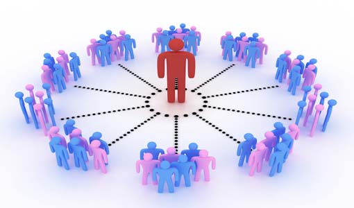 عوامل تغيير الفرد والمجتمع