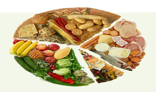 بناء الصحة من أجل الإيجابية