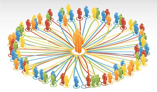 أنت والآخرون