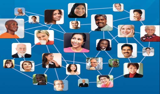 الهويات المرنة