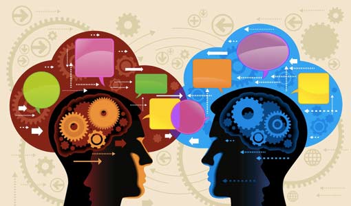 طرق إدارة العقل