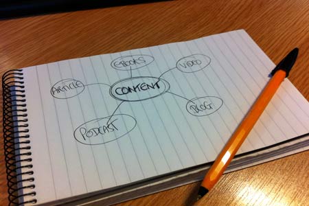 مهارات التدريب في عالم إدارة الأعمال