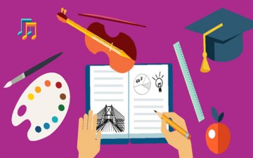 اكتشف مواهبك