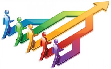 احتياجات الذات البشرية