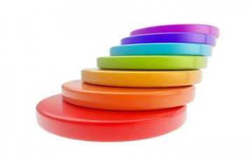 الحل الأمثل للخلافات في سبع خطوات