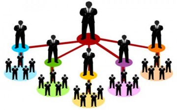 التنفيذ الصحيح للاتصال خلال العمل