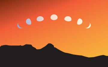 كيف نقضي إجازة ممتعة تتزامن وشهر العبادات؟